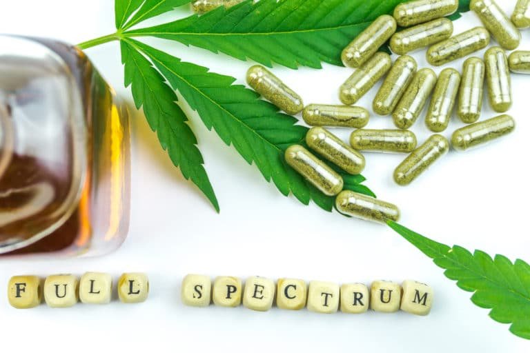 best CBD capsules