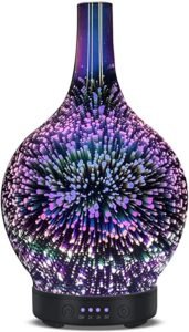Bobolyn Glass Fireworks